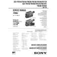 SONY CCDTRV27E/EP Service Manual SONY CCDTRV27E/EP Service Manual