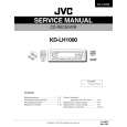 JVC KDLH1000 Service Manual JVC KDLH1000 Service Manual