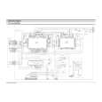 TEAC DC-D945 Circuit Diagrams TEAC DC-D945 Circuit Diagrams