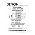 DENON SC-F100 Service Manual DENON SC-F100 Service Manual