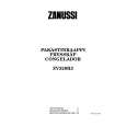 ZANUSSI ZV320R3 Owners Manual ZANUSSI ZV320R3 Owners Manual