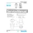 PHILIPS HR2945 Service Manual PHILIPS HR2945 Service Manual
