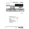 PHILIPS 69DC205 Service Manual PHILIPS 69DC205 Service Manual
