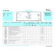 WHIRLPOOL AWT 2052 Quick Start WHIRLPOOL AWT 2052 Quick Start