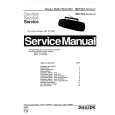 PHILIPS AW7224 Service Manual PHILIPS AW7224 Service Manual