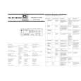 TELEFUNKEN TC450M Service Manual TELEFUNKEN TC450M Service Manual