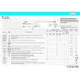WHIRLPOOL FL 616 Quick Start WHIRLPOOL FL 616 Quick Start