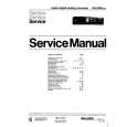 PHILIPS DAC960 Service Manual PHILIPS DAC960 Service Manual