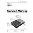 PHILIPS N2234 Service Manual PHILIPS N2234 Service Manual