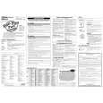YAMAHA PSS-15 Owners Manual YAMAHA PSS-15 Owners Manual