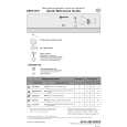 BAUKNECHT GSFS 2551 WS Quick Start BAUKNECHT GSFS 2551 WS Quick Start
