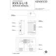 KENWOOD KVX5L Service Manual KENWOOD KVX5L Service Manual