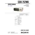 SONY CDX757MX Service Manual SONY CDX757MX Service Manual