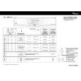 WHIRLPOOL AWZ 241 Quick Start WHIRLPOOL AWZ 241 Quick Start
