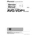 PIONEER AVG-VDP1/ES Service Manual PIONEER AVG-VDP1/ES Service Manual