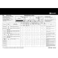 WHIRLPOOL WAK 6957 Quick Start WHIRLPOOL WAK 6957 Quick Start
