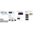 PIONEER AVIC-N4/XU/UC Quick Start PIONEER AVIC-N4/XU/UC Quick Start