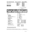 PHILIPS VR3319 Service Manual PHILIPS VR3319 Service Manual