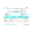 WHIRLPOOL ADP 951 WH Quick Start WHIRLPOOL ADP 951 WH Quick Start