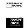 NAD 7020I Service Manual NAD 7020I Service Manual