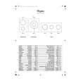 WHIRLPOOL ACM 775/NE Owners Manual WHIRLPOOL ACM 775/NE Owners Manual