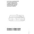 ELTRA DIANA3 RMS8350 Service Manual ELTRA DIANA3 RMS8350 Service Manual