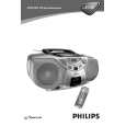 PHILIPS AZ5130/13 Owners Manual PHILIPS AZ5130/13 Owners Manual
