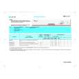 WHIRLPOOL GSI 4941 R-BR Quick Start WHIRLPOOL GSI 4941 R-BR Quick Start
