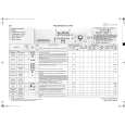 WHIRLPOOL PRESTIGE STEAM Quick Start WHIRLPOOL PRESTIGE STEAM Quick Start