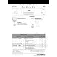 WHIRLPOOL ADP 4502 AL Quick Start WHIRLPOOL ADP 4502 AL Quick Start