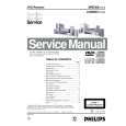 PHILIPS LX2000D/21H/30S Service Manual PHILIPS LX2000D/21H/30S Service Manual