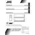 JVC RX5020RBK Service Manual JVC RX5020RBK Service Manual