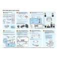 PIONEER HTP-2900/KUCXJ Quick Start PIONEER HTP-2900/KUCXJ Quick Start