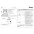 WHIRLPOOL AKZ 679/IX/01 Quick Start WHIRLPOOL AKZ 679/IX/01 Quick Start
