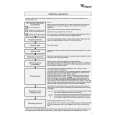 WHIRLPOOL AWZ 3789 WP Quick Start WHIRLPOOL AWZ 3789 WP Quick Start