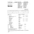 PHILIPS 21PV288 Service Manual PHILIPS 21PV288 Service Manual