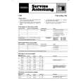 GRUNDIG PRIMA BOY100 Service Manual GRUNDIG PRIMA BOY100 Service Manual
