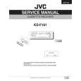JVC KSF161 Service Manual JVC KSF161 Service Manual