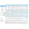 SENNHEISER RS120 Owners Manual SENNHEISER RS120 Owners Manual