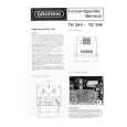 GRUNDIG TK244 Service Manual GRUNDIG TK244 Service Manual