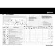 BAUKNECHT WAT SYMPHONY Quick Start BAUKNECHT WAT SYMPHONY Quick Start
