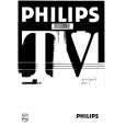 PHILIPS 25PT802A/05 Owners Manual PHILIPS 25PT802A/05 Owners Manual