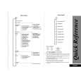 MOTOROLA T2282 User Guide MOTOROLA T2282 User Guide