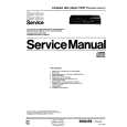 PHILIPS CD471/00B Service Manual PHILIPS CD471/00B Service Manual
