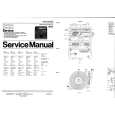 PHILIPS TAPC ST6125 Service Manual PHILIPS TAPC ST6125 Service Manual
