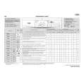 WHIRLPOOL AWO/D 5120 Quick Start WHIRLPOOL AWO/D 5120 Quick Start