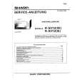SHARP R-5V12(B) Service Manual SHARP R-5V12(B) Service Manual