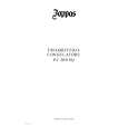 ZOPPAS PC20/8SQ Owners Manual ZOPPAS PC20/8SQ Owners Manual