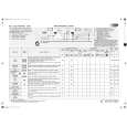 WHIRLPOOL AQUASENSE 1200 Quick Start WHIRLPOOL AQUASENSE 1200 Quick Start
