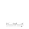 WHIRLPOOL ADG 6557 IXM Owners Manual WHIRLPOOL ADG 6557 IXM Owners Manual